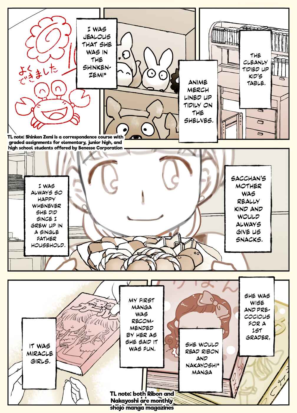 Essay Manga Matome ~30-nen Akiramezu ni Mangaka ni Natta Neet no Ohanashi~ Chapter 4 - Page 3
