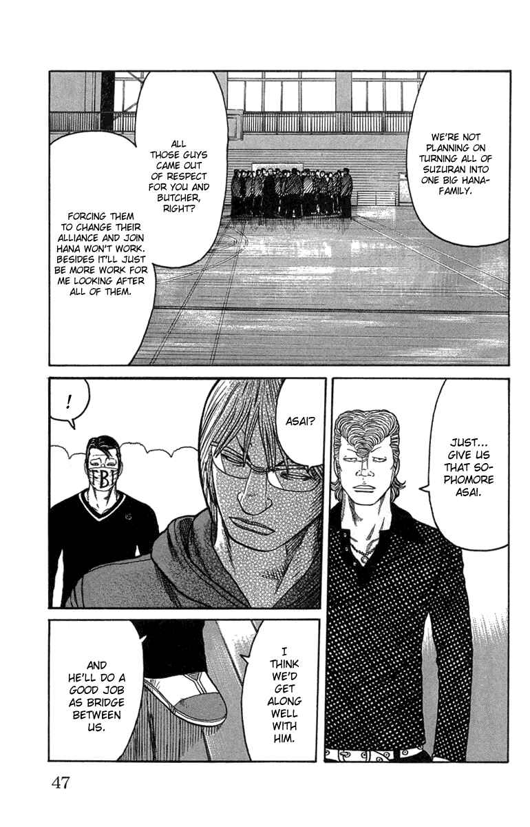 WORST Chapter 45 - Page 47