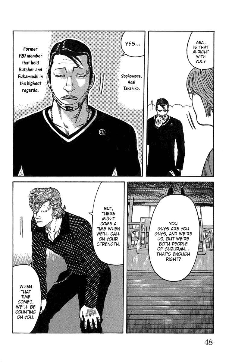 WORST Chapter 45 - Page 48