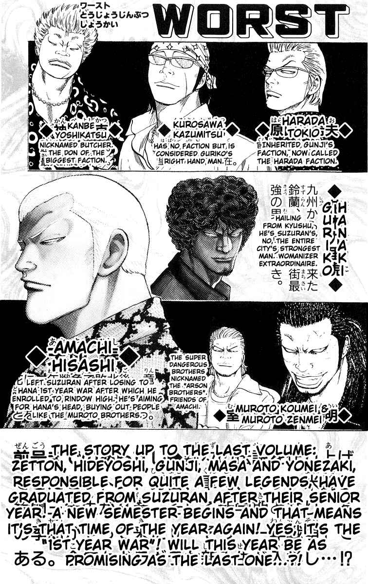WORST Chapter 45 - Page 7