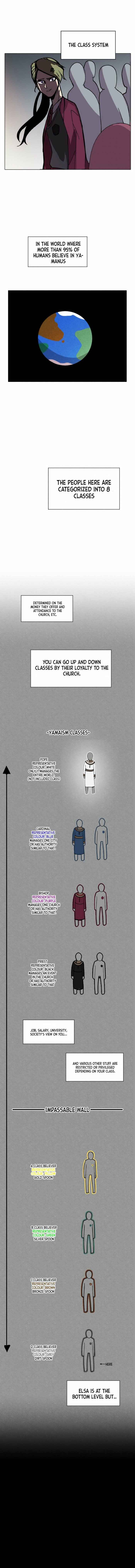 Uglyhood Chapter 4 - Page 4