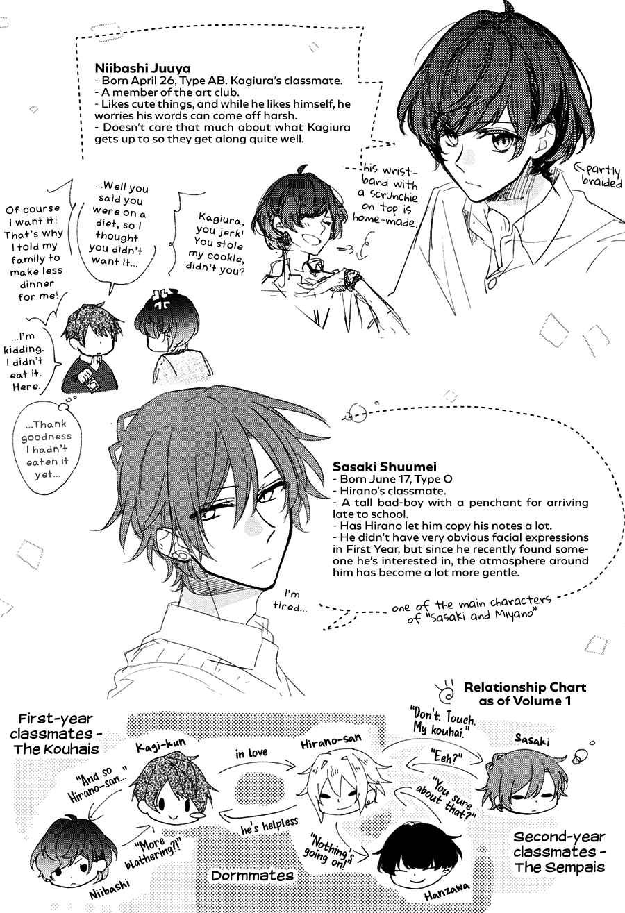 Hirano to Kagiura Chapter 4.1 - Page 5