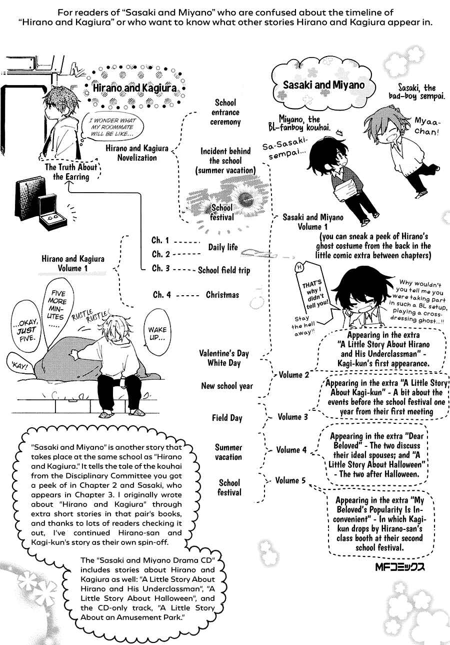 Hirano to Kagiura Chapter 4.1 - Page 6
