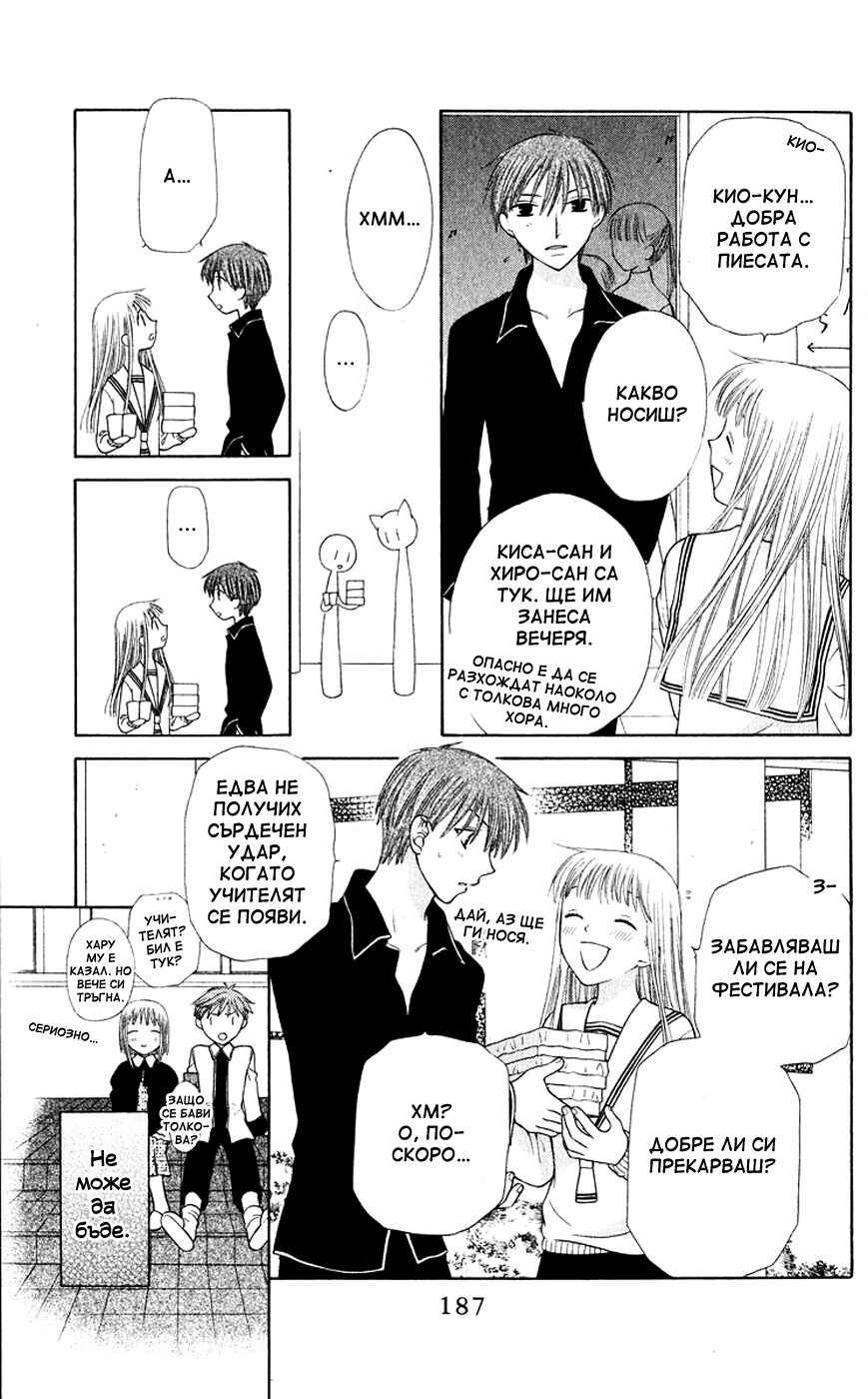 Fruits Basket Chapter 89 - Page 28