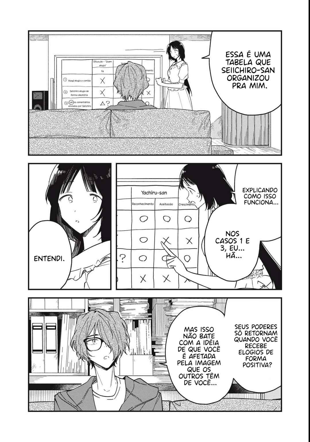Yachiru-san wa Homeru to Nobiru Chapter 6.1 - Page 5