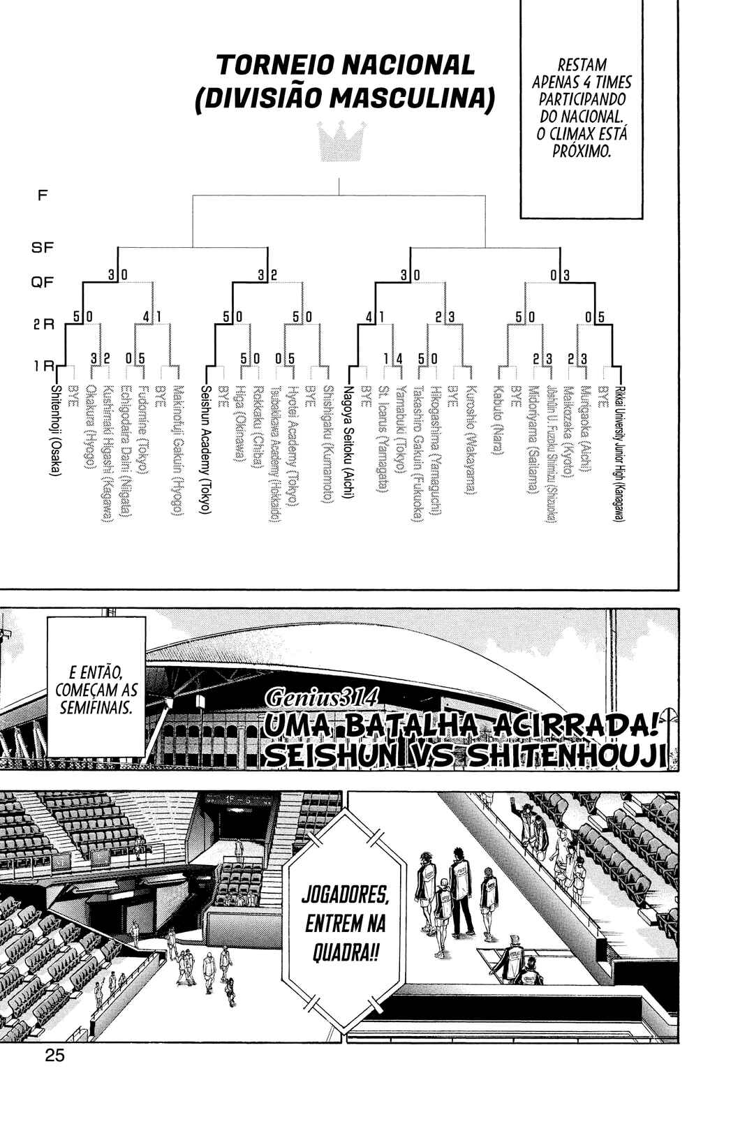 Tennis no Oujisama Chapter 314 - Page 2