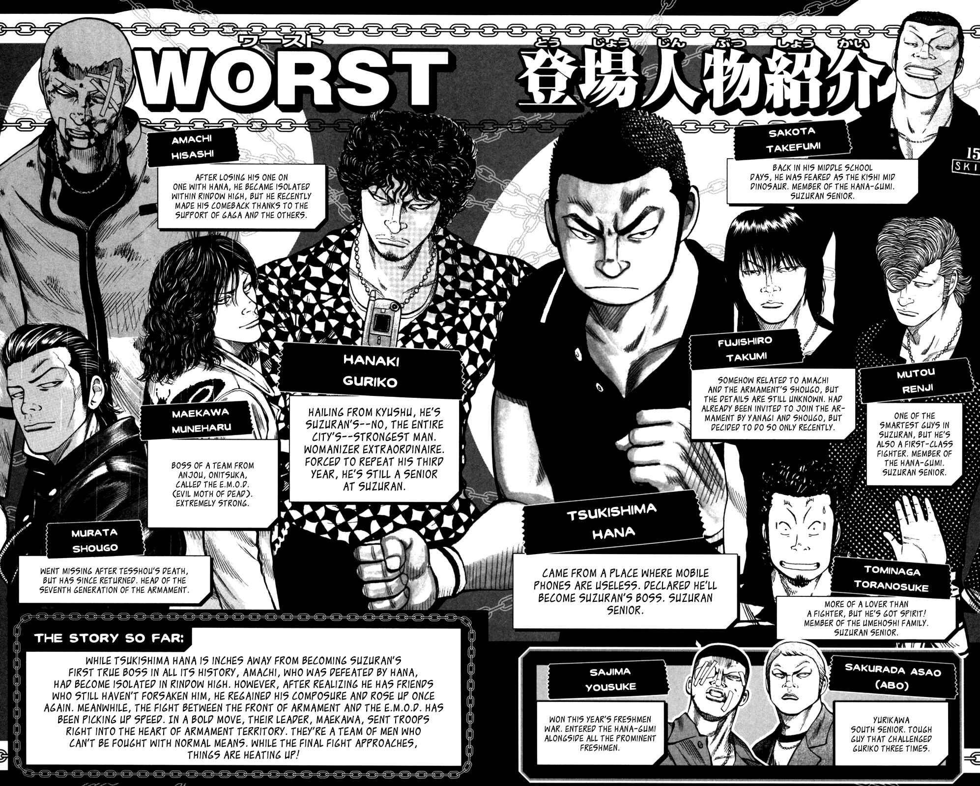 WORST Chapter 93 - Page 4