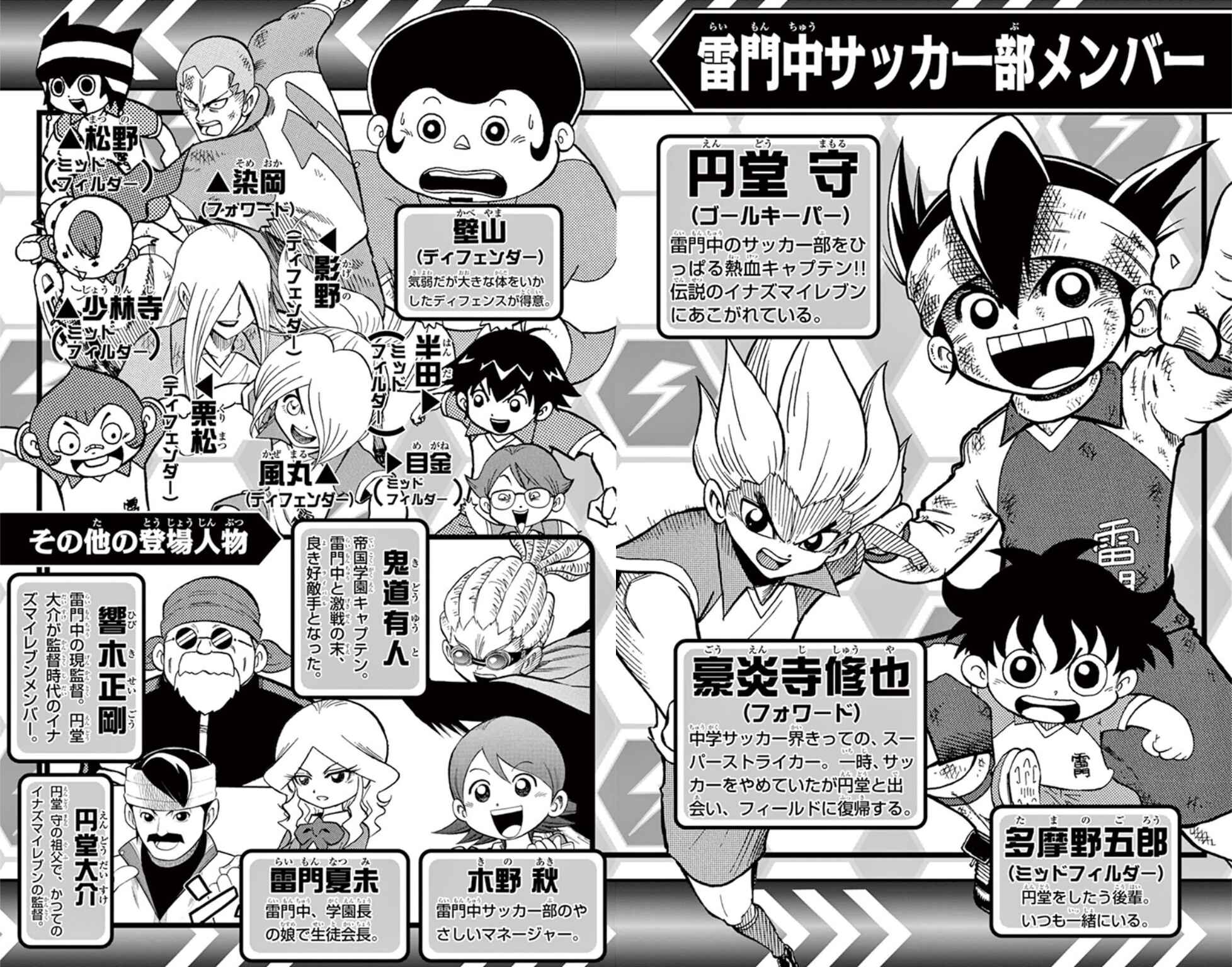 Inazuma Eleven Chapter 18 - Page 3