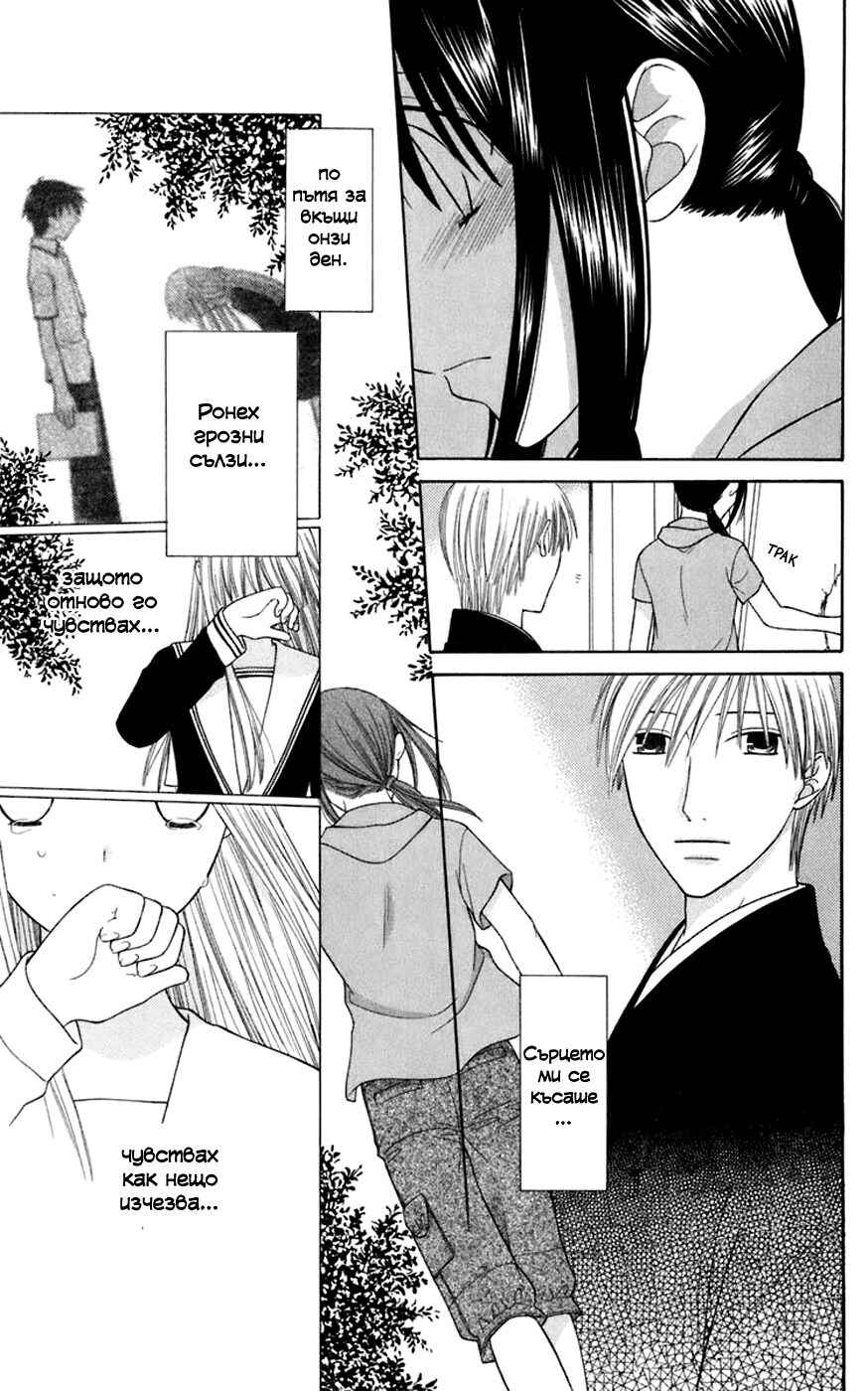 Fruits Basket Chapter 114 - Page 20
