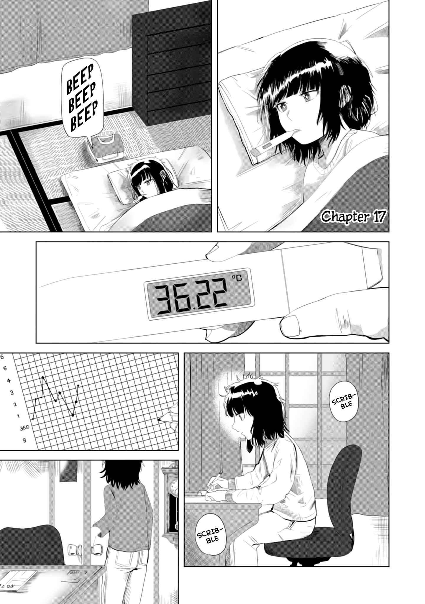 Ore ga Watashi ni Naru made Chapter 17 - Page 2