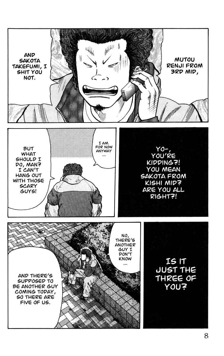 WORST Chapter 1 - Page 9