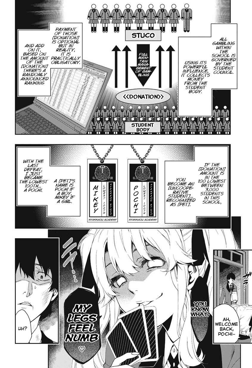 Kakegurui Chapter 1 - Page 10