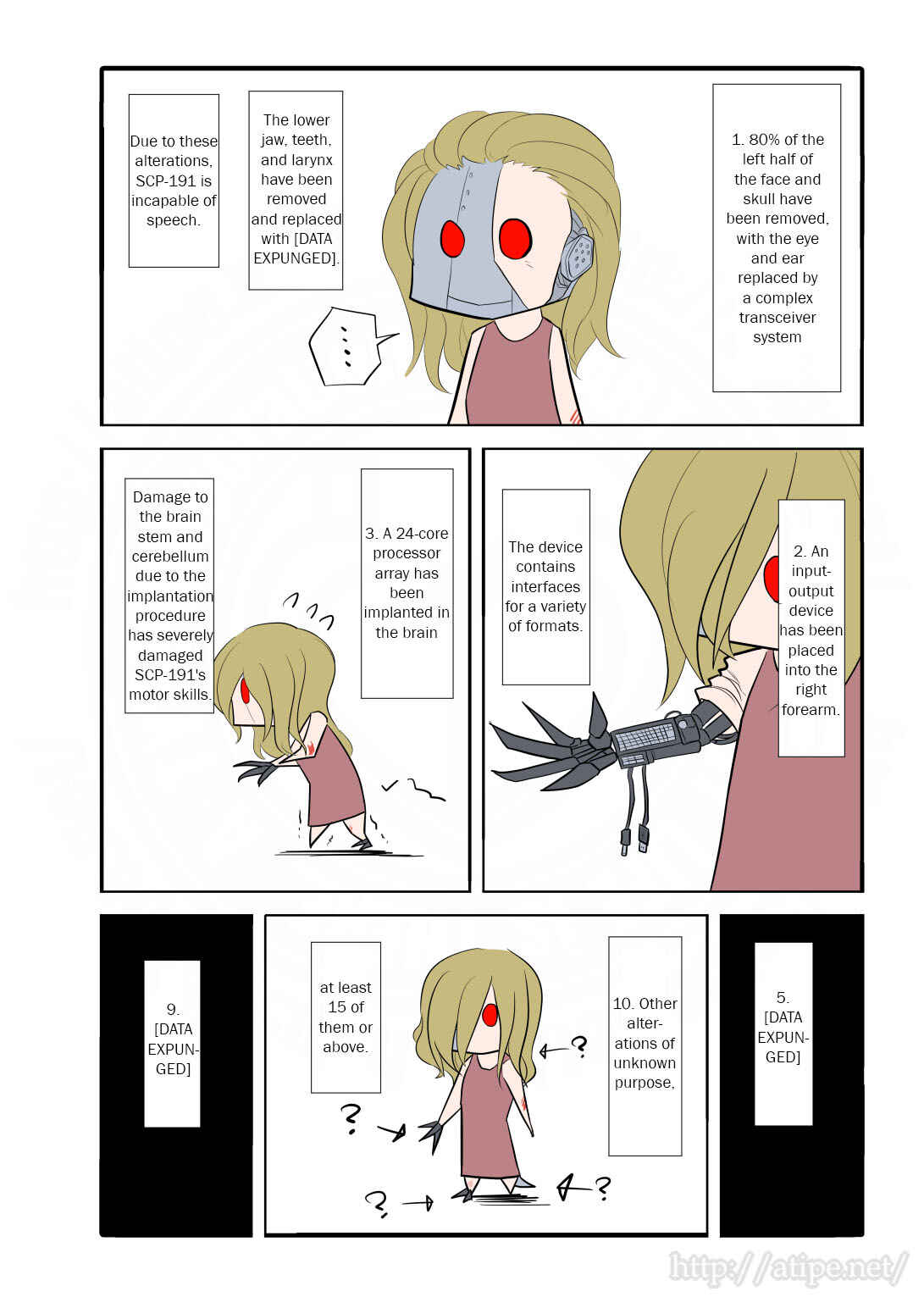 SCP o Zakkuri Shoukai Chapter 31 - Page 2