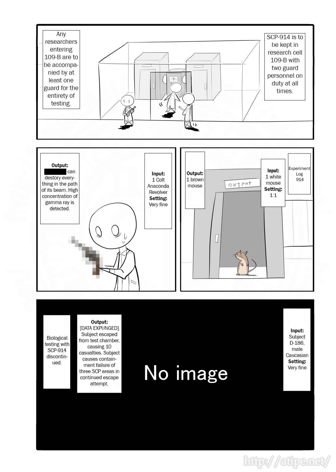 SCP o Zakkuri Shoukai Chapter 3 - Page 3
