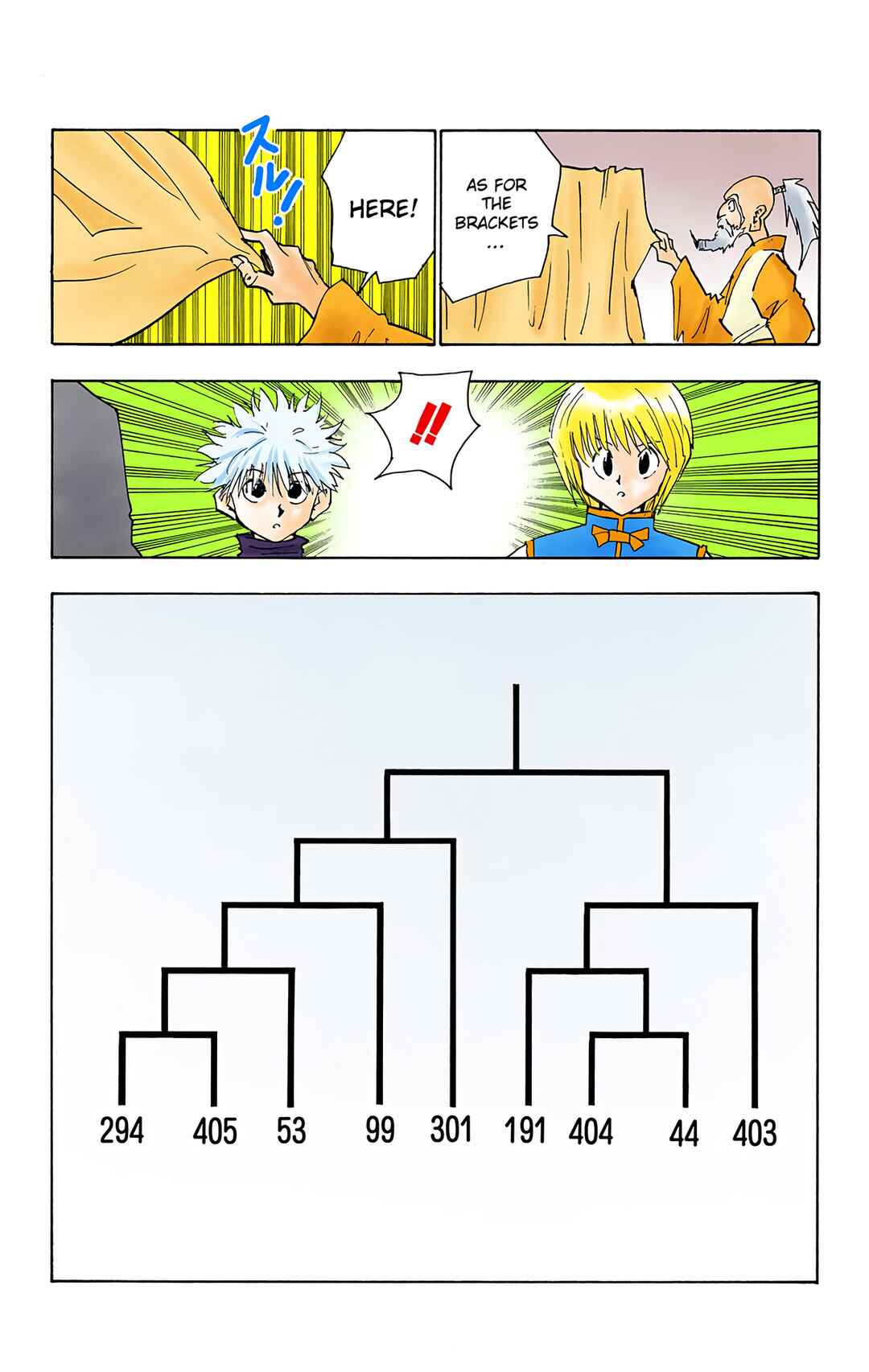 Hunter x Hunter (Official Colored) Chapter 33 - Page 3