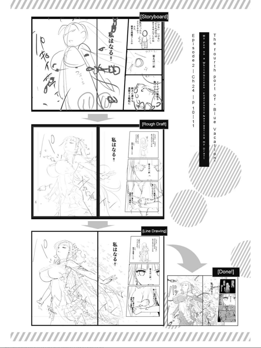 Azur Lane the Animation: Vacation Chapter 24 - Page 20