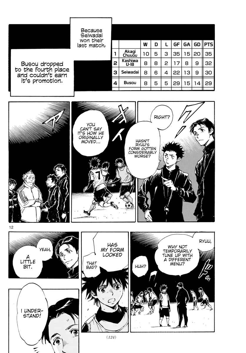 BE BLUES ~Ao ni Nare~ Chapter 404 - Page 13