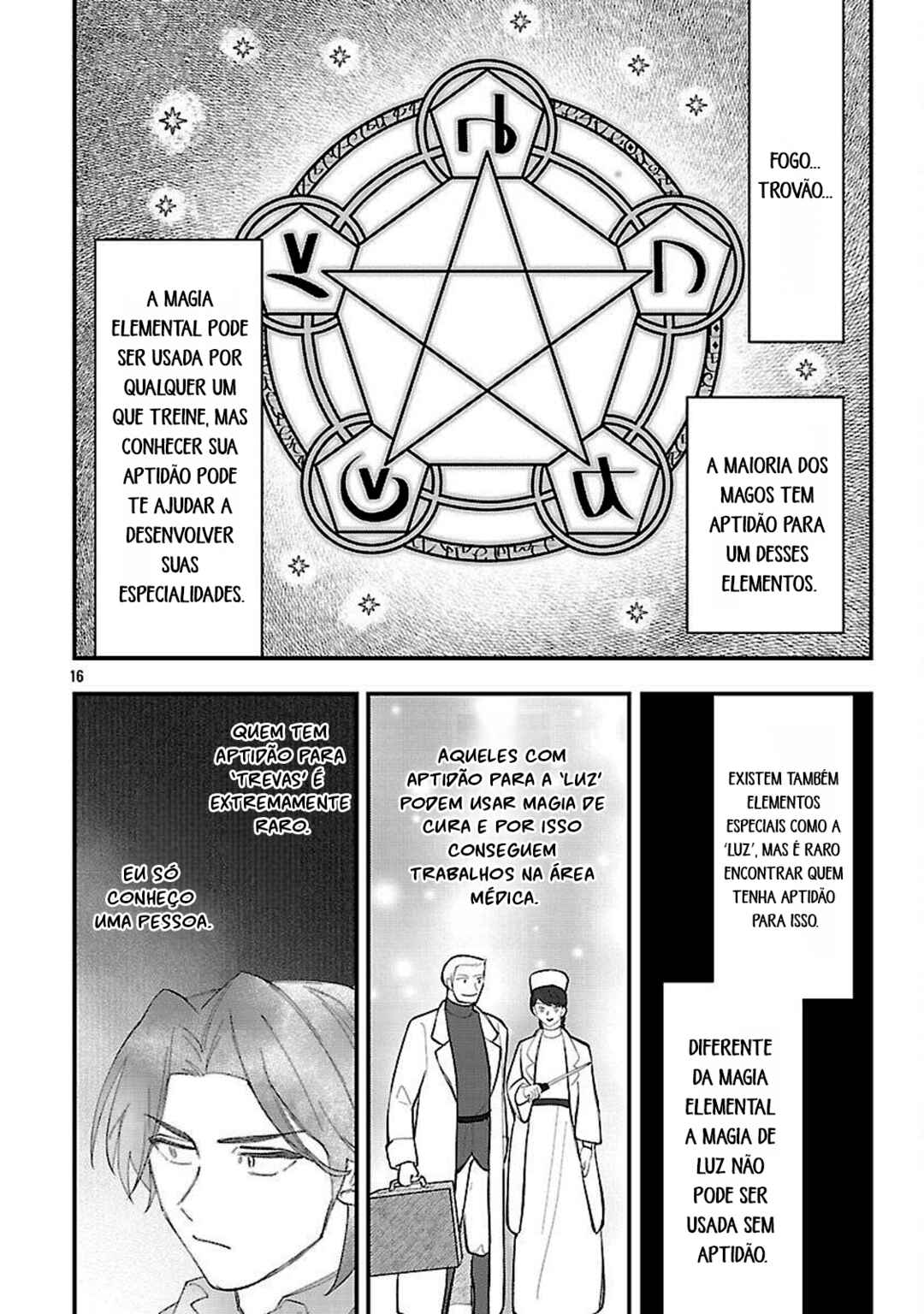 Urenokori no Dorei Elf wo Hirotta node, Musume ni Suru Koto ni Shita Chapter 21 - Page 16