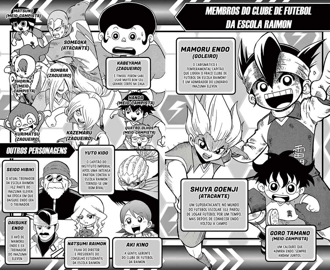 Inazuma Eleven Chapter 21 - Page 5