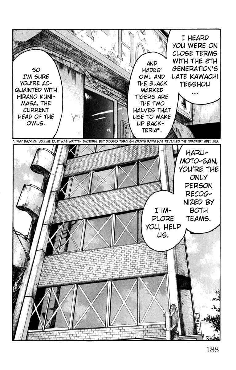 WORST Chapter 64 - Page 31