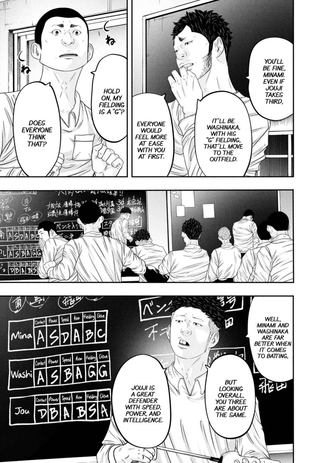 Battle Studies Chapter 356 - Page 7