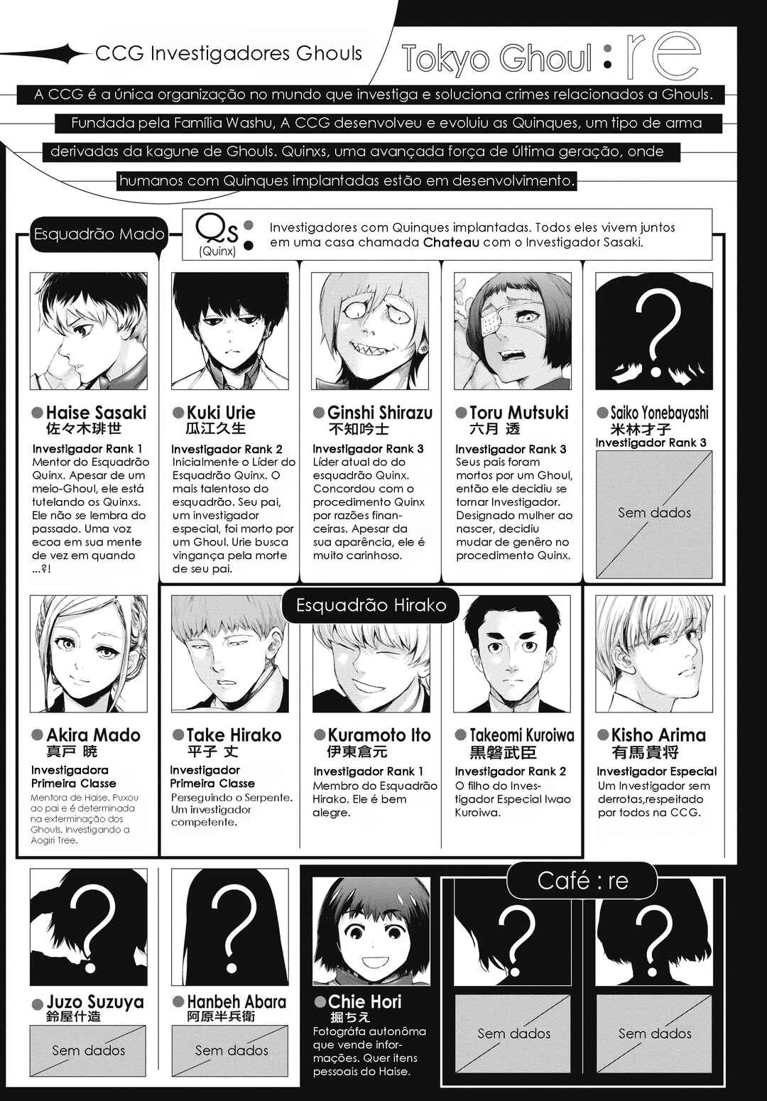 Tokyo Ghoul:re Chapter 10 - Page 5