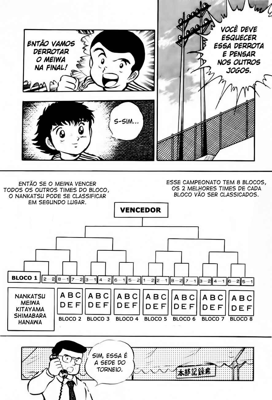 Captain Tsubasa Chapter 22 - Page 23