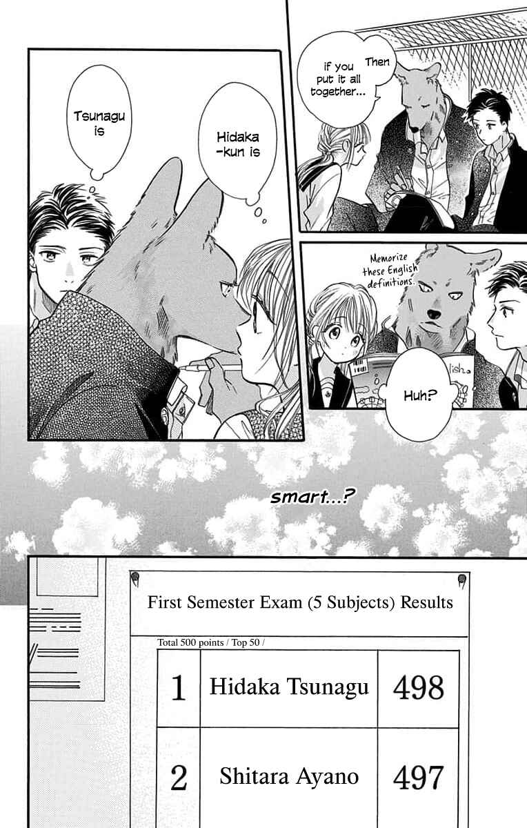 Kimi to Koete Koi ni Naru Chapter 5 - Page 33