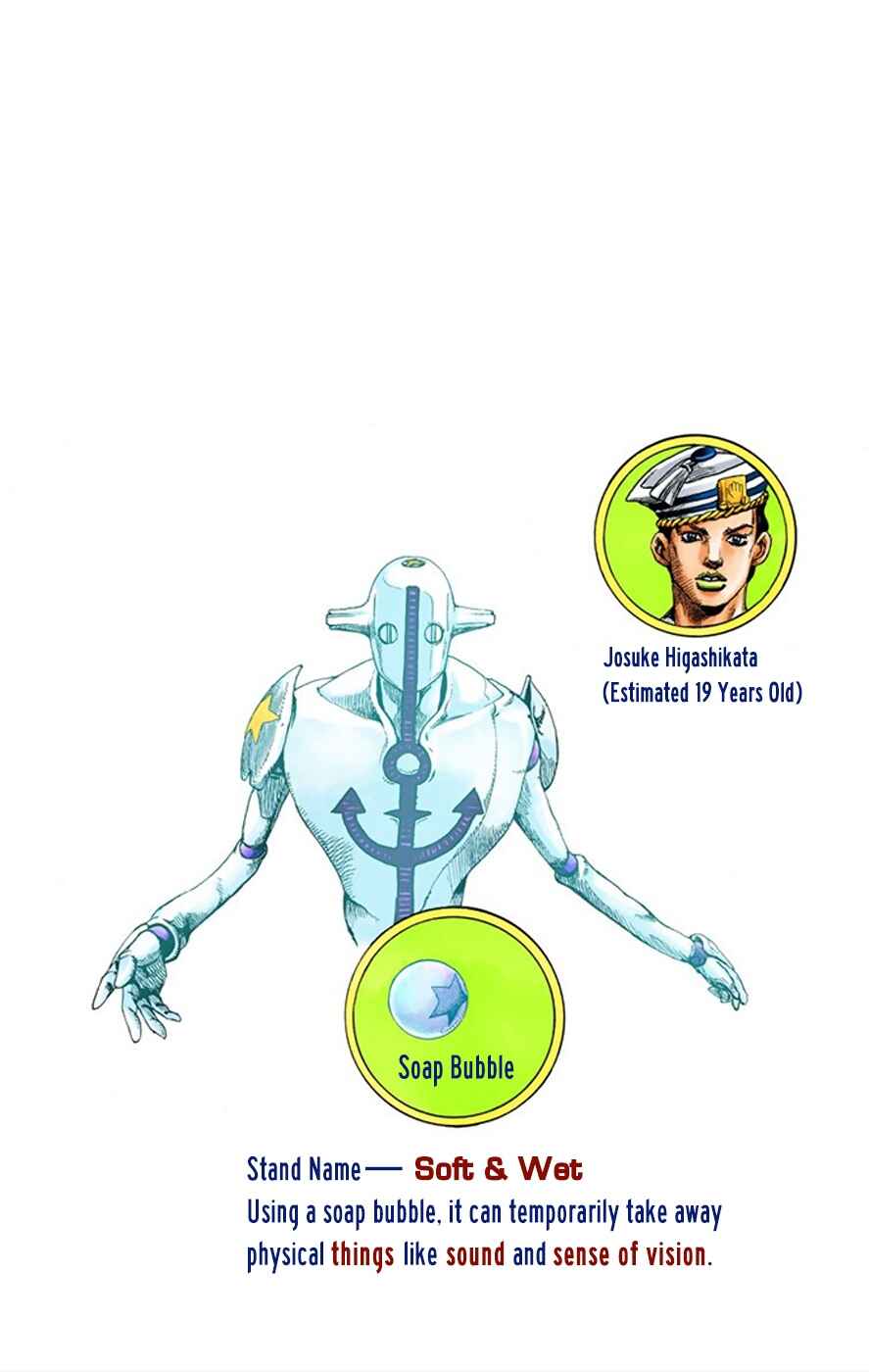 JoJo no Kimyou na Bouken: Part 8 - JoJolion Color-ban Chapter 8 - Page 1
