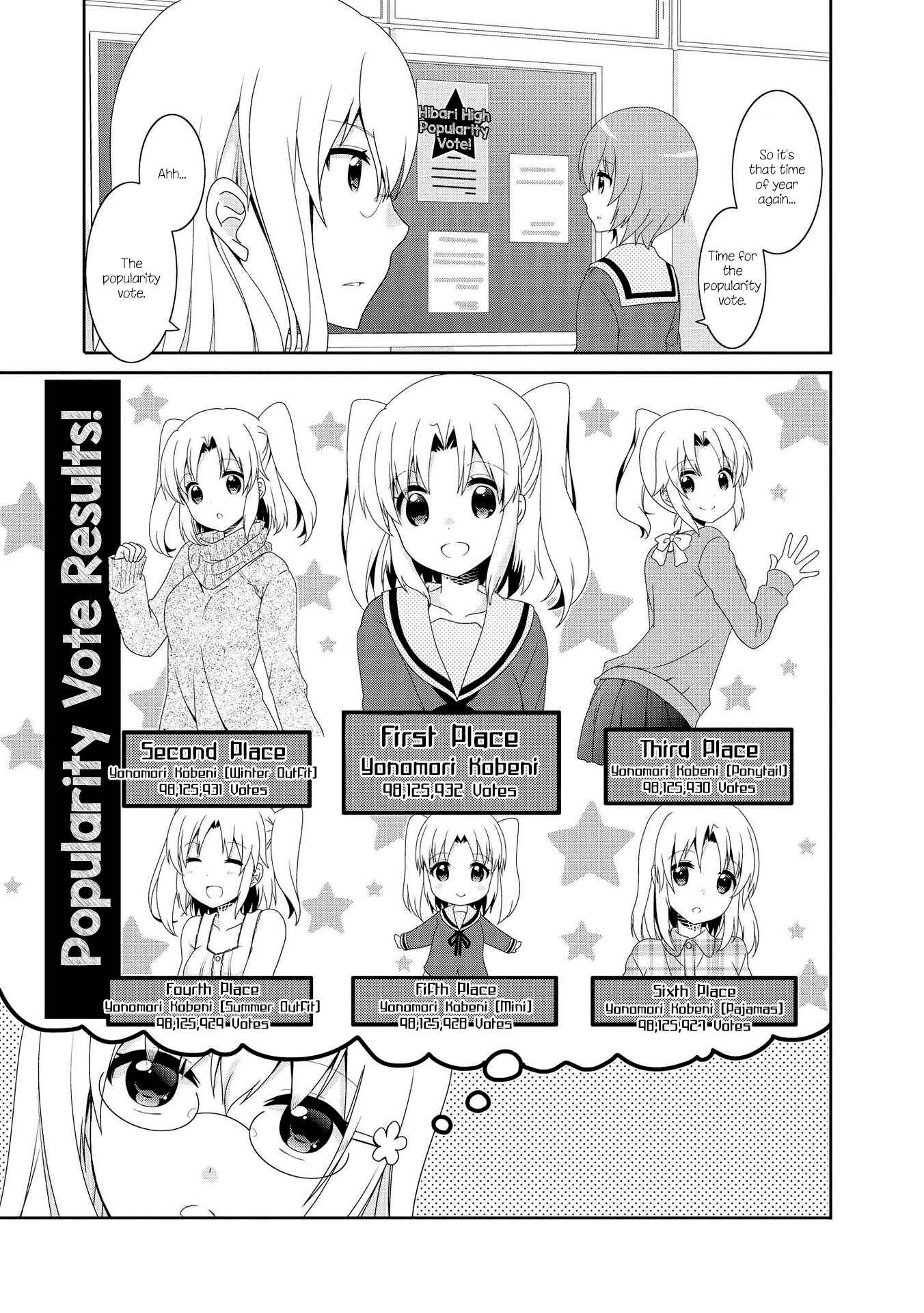 Mikakunin de Shinkoukei Chapter 102 - Page 1