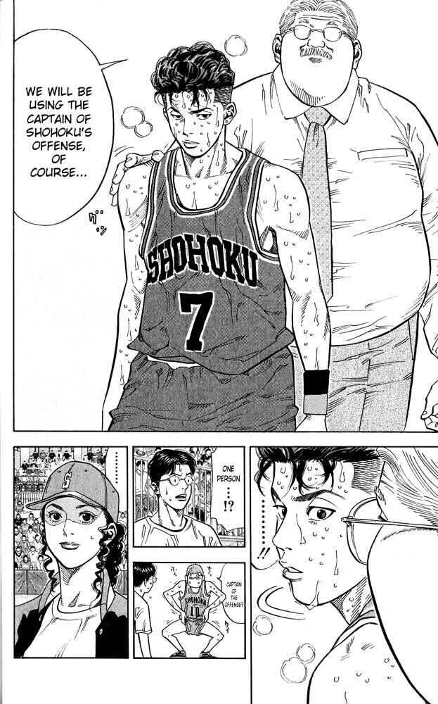 Slam Dunk! Chapter 236 - Page 8