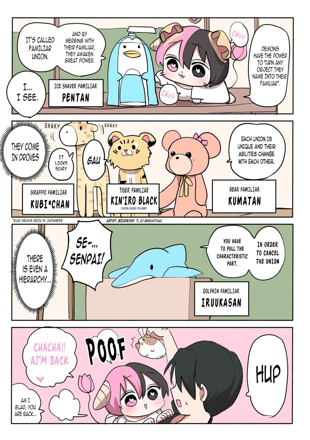 Half Succubus wo Hirotta Chapter 230 - Page 2