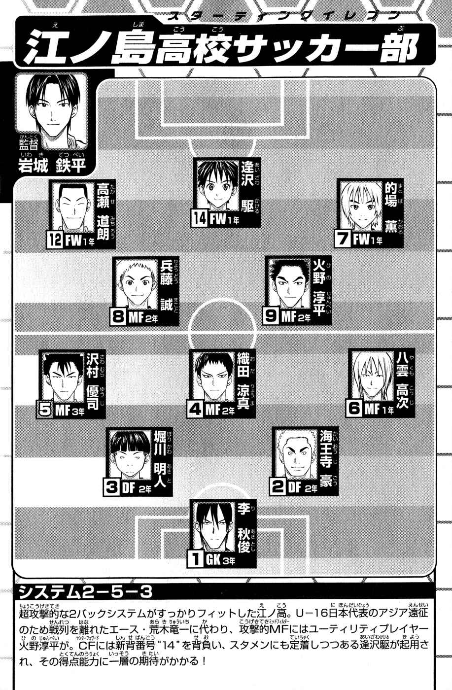 Area no Kishi Chapter 139 - Page 5