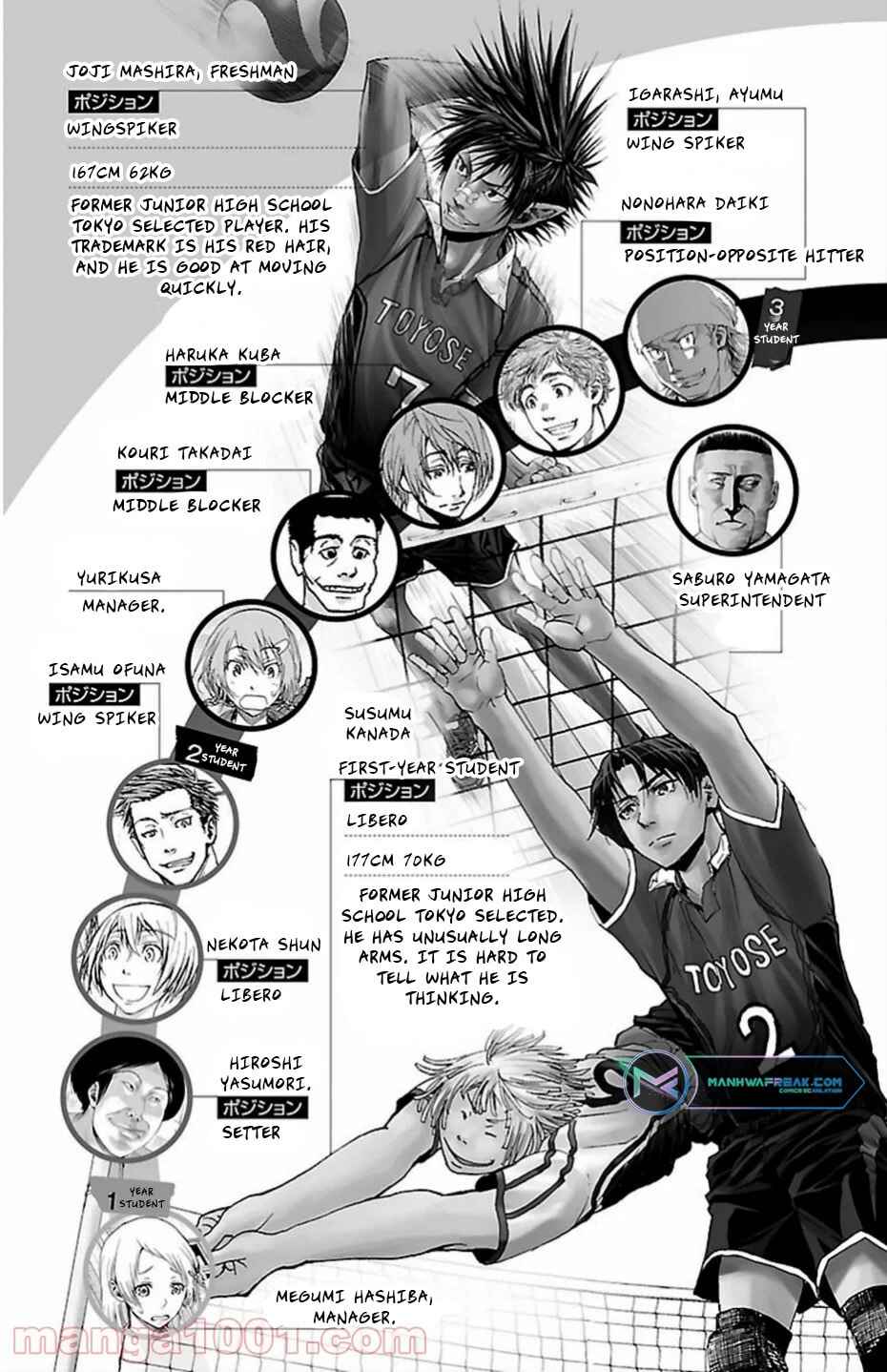 Harigane Service Chapter 69 - Page 5