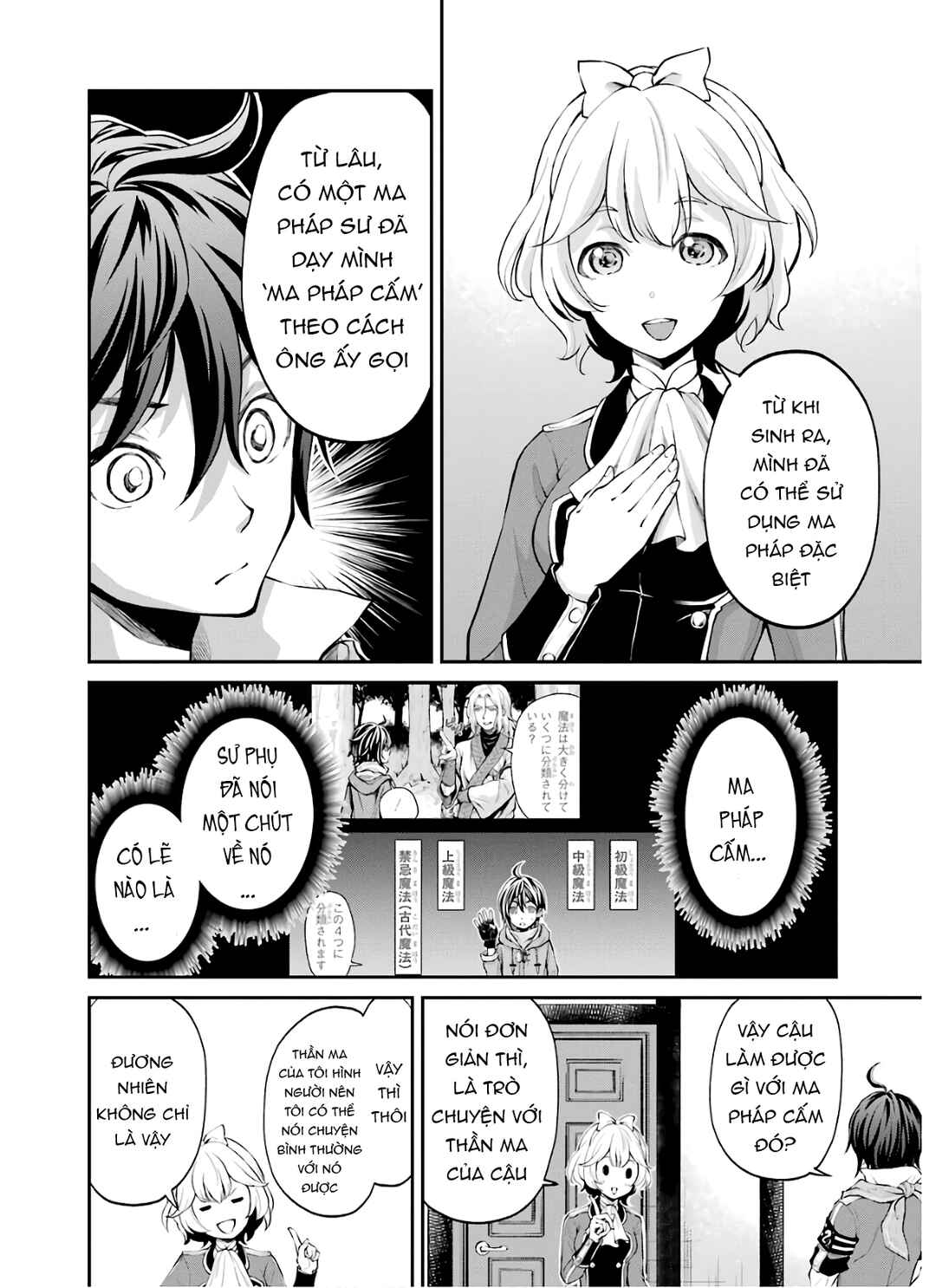 Saisoku Musou no B-kyuu Mahou Tsukai: Ippatsu Utareru Mae ni Senpatsu Uchikaesu! Chapter 8 - Page 4