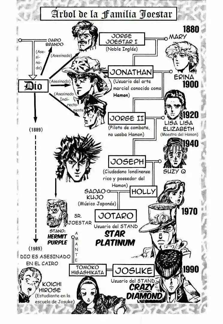 JoJo no Kimyou na Bouken: Part 4 - Diamond wa Kudakenai Chapter 1 - Page 5