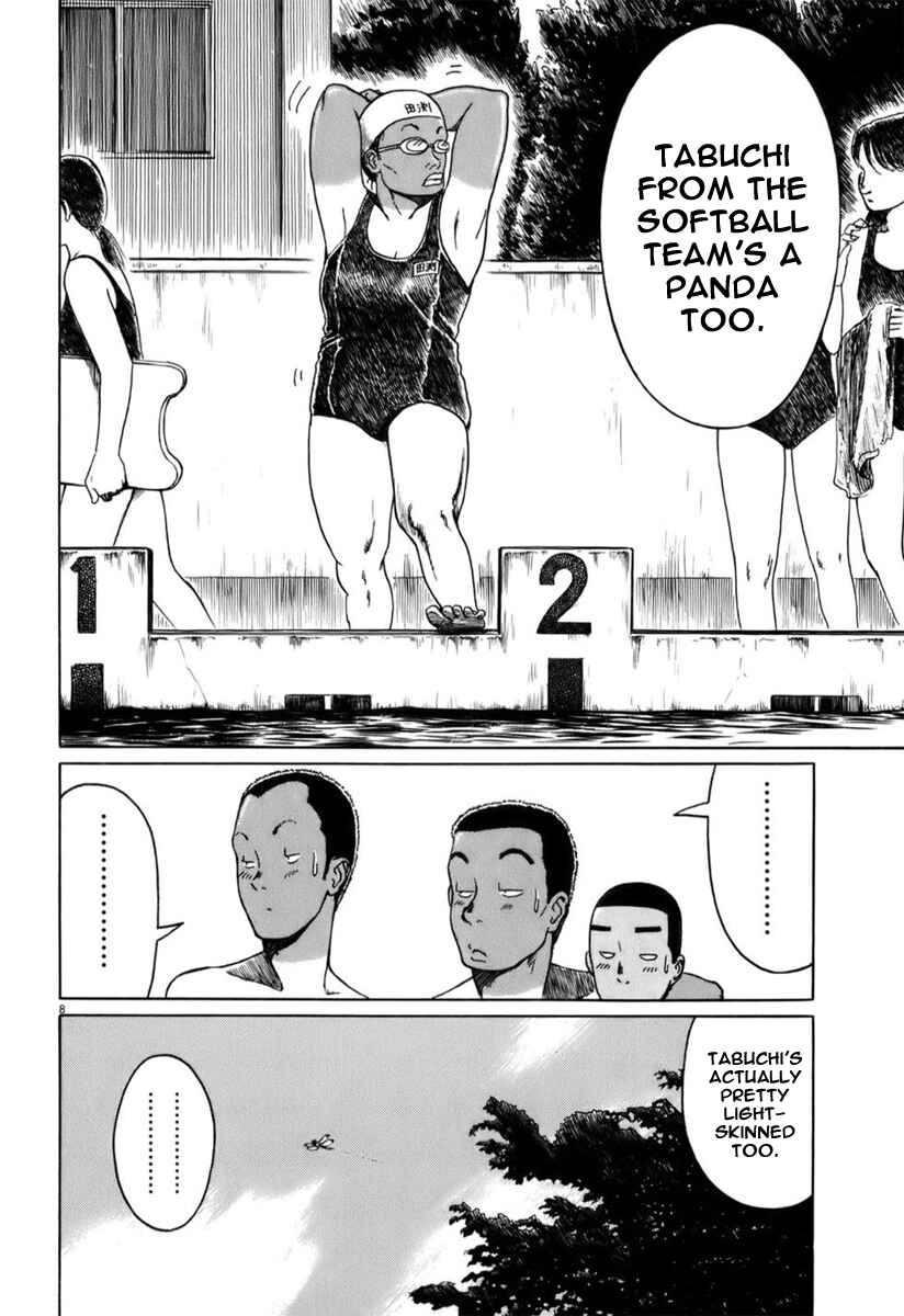 Koukou Kyuji Zawa-san Chapter 3 - Page 8