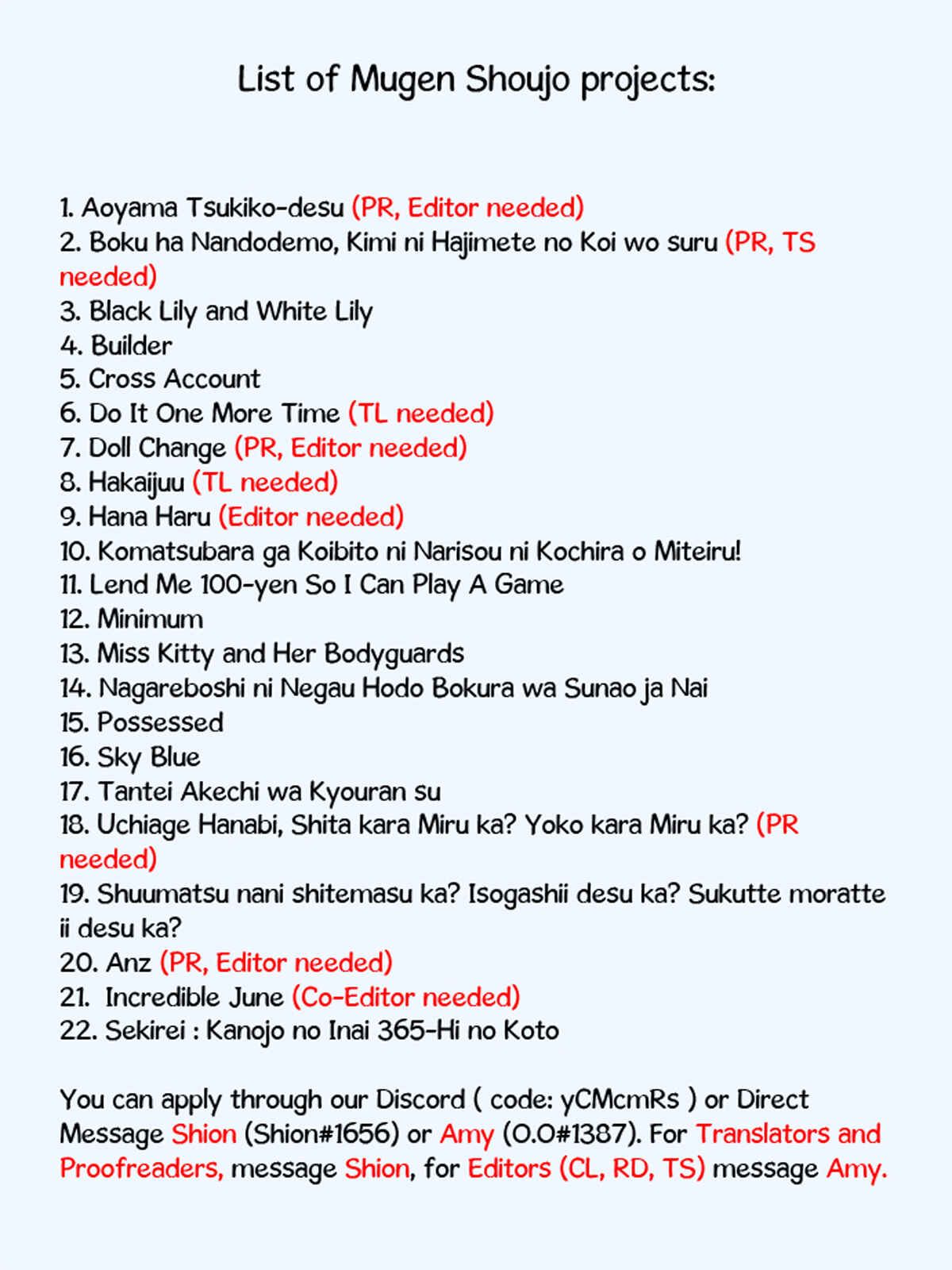 Detective Akechi in a frenzy. Chapter 1 - Page 2