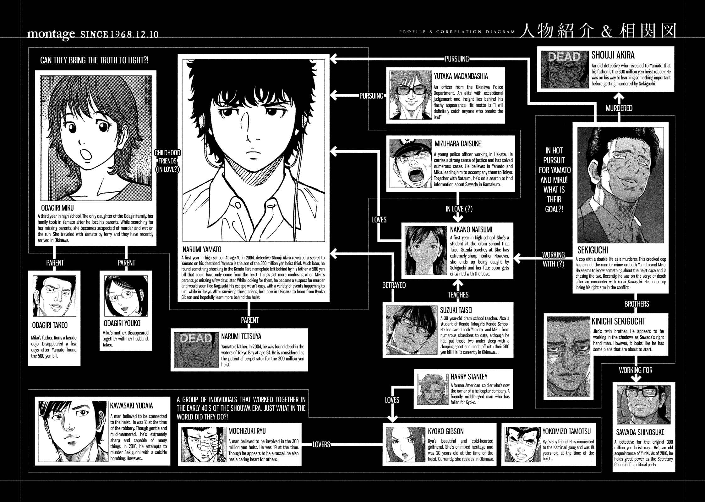 Montage Chapter 109 - Page 4