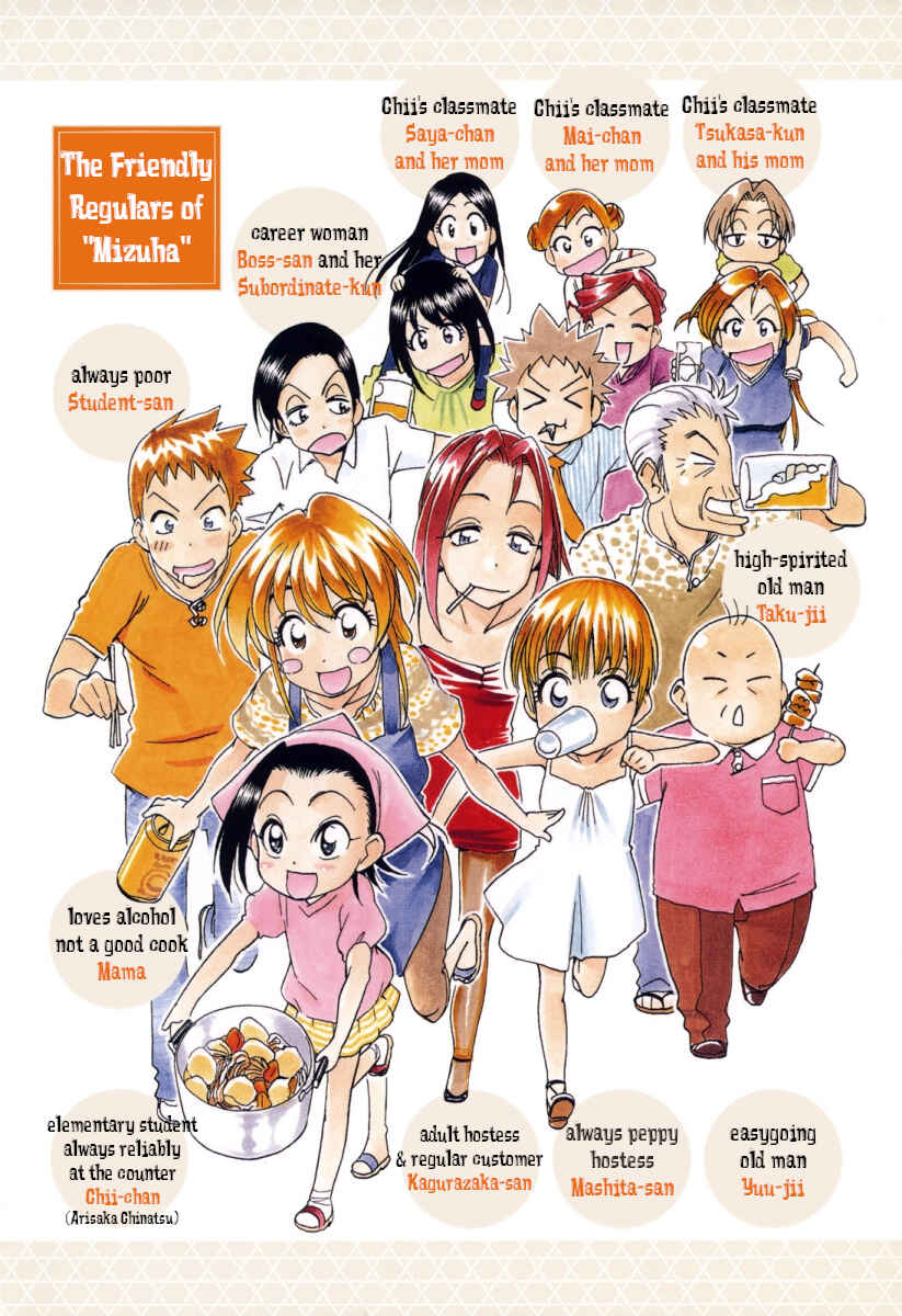Chii-chan no Oshinagaki Hanjouki Chapter 11 - Page 3
