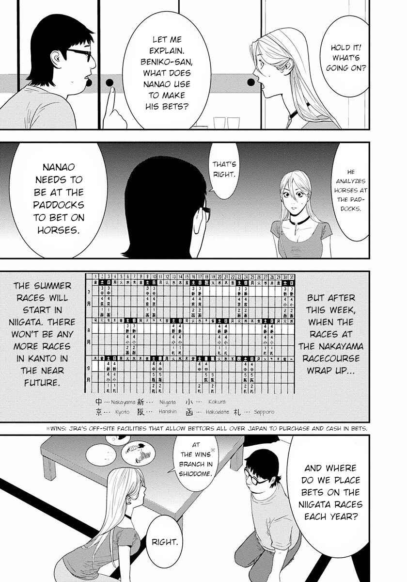Winners Circle e Youkoso Chapter 8 - Page 8