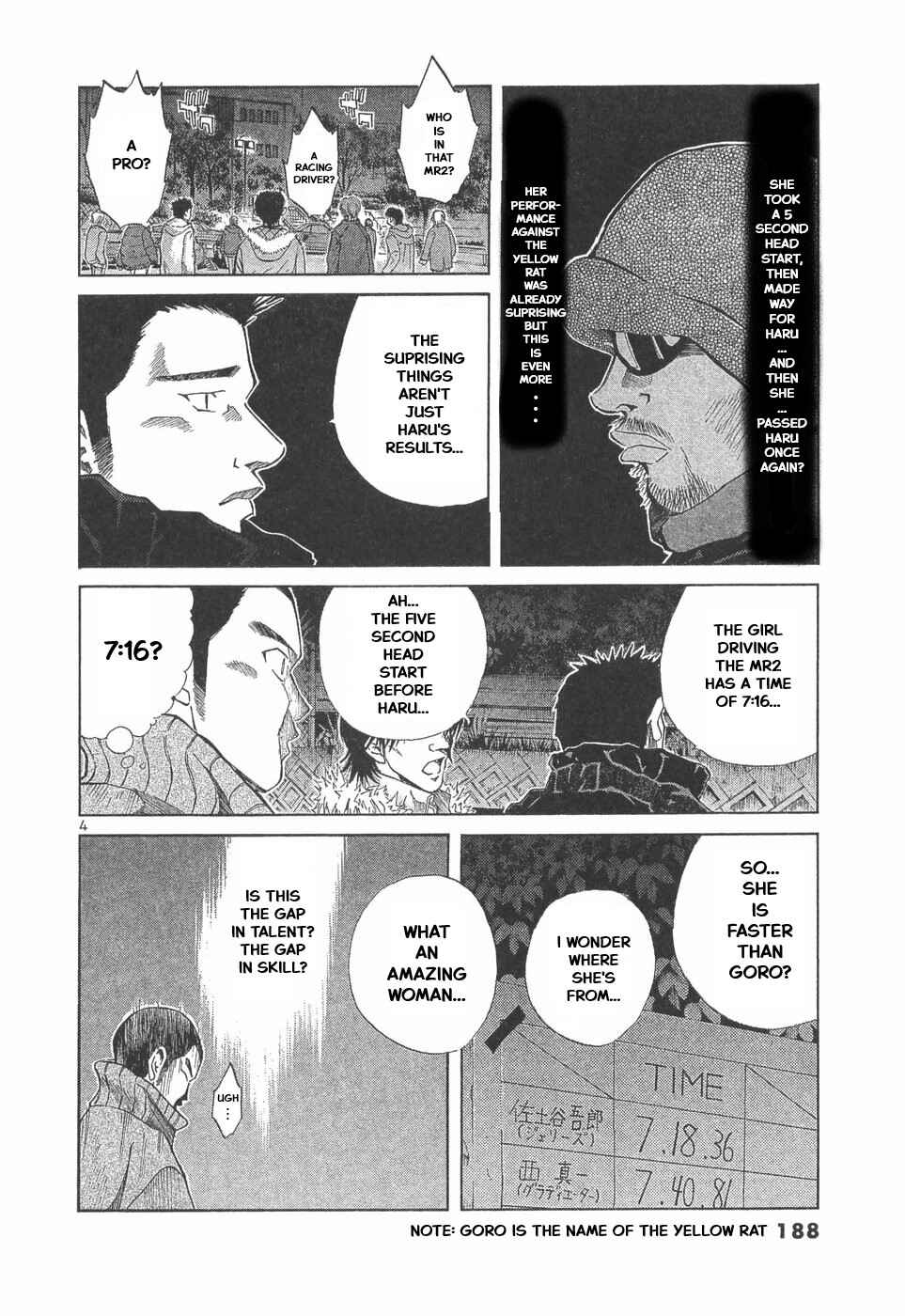 Over Rev! Chapter 294 - Page 3