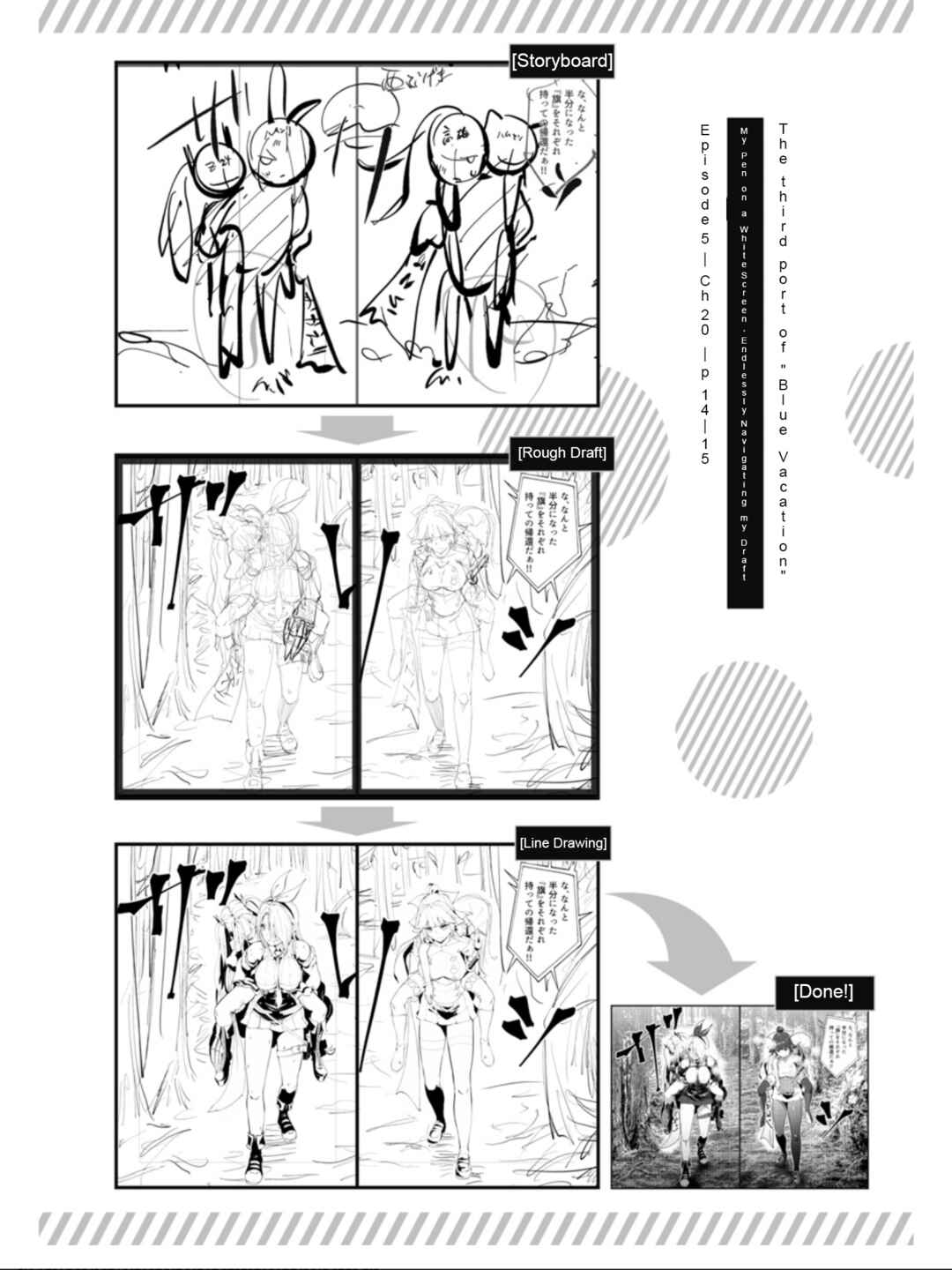 Azur Lane the Animation: Vacation Chapter 20 - Page 20