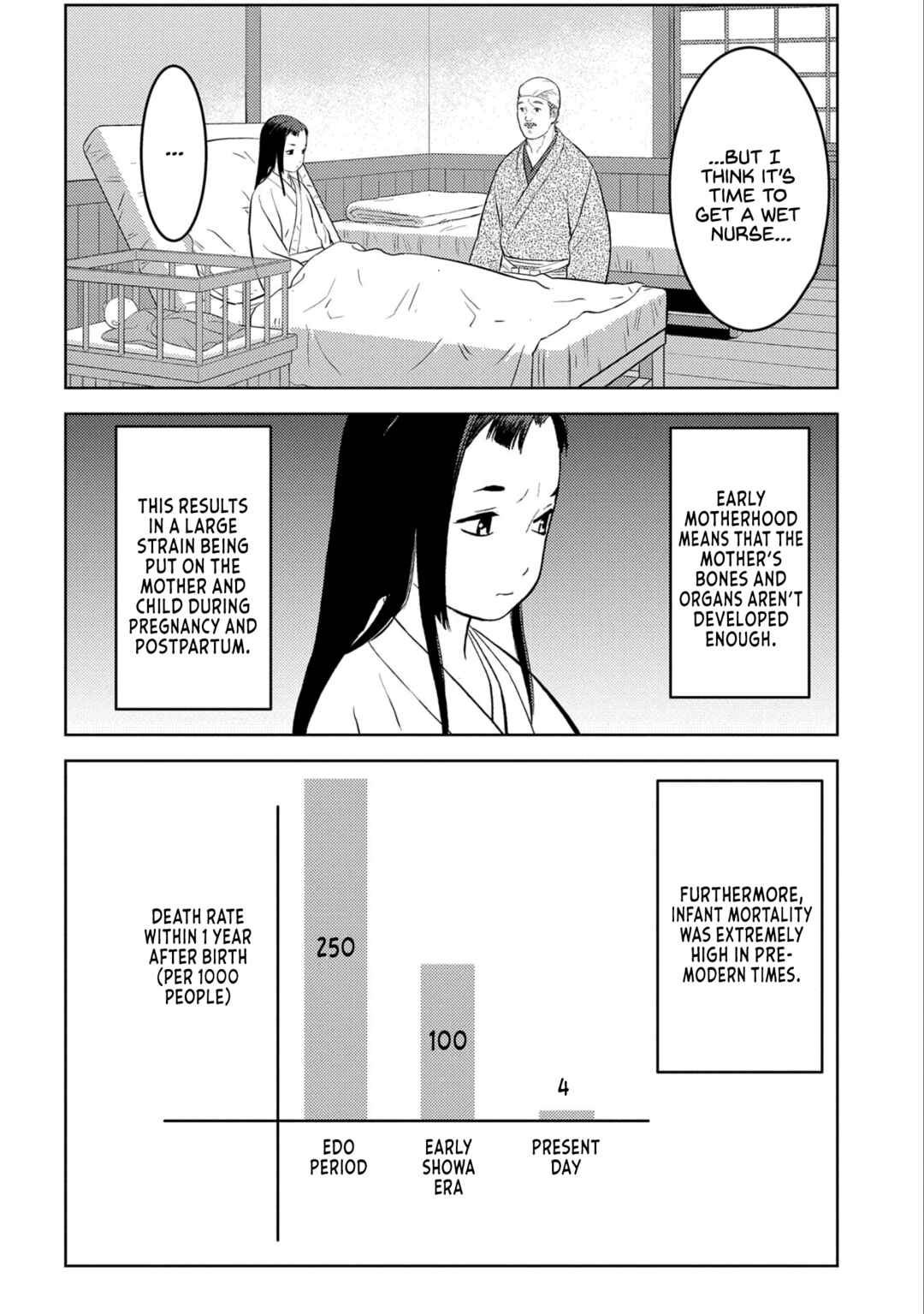 Sengoku Komachi Kuroutan Chapter 76 - Page 14