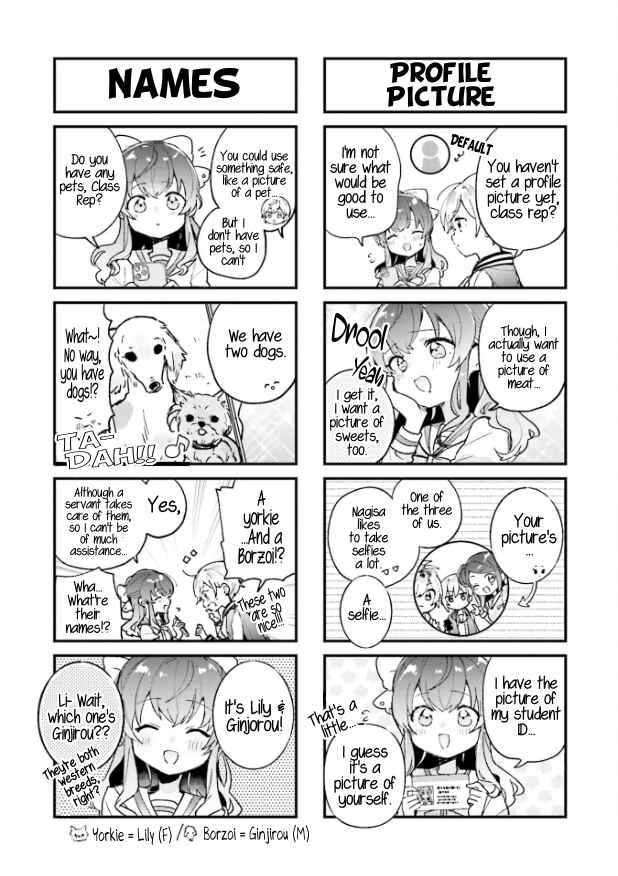 Sugar Meets Girl! Chapter 6.5 - Page 2