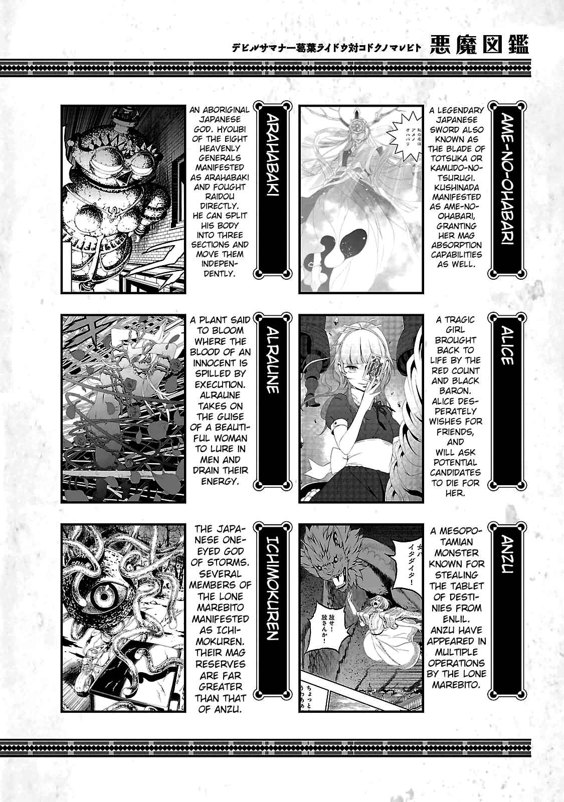 Shin Megami Tensei: Devil Summoner: Raidou Kuzunoha vs The Lone Marebito Chapter 35.4 - Page 2
