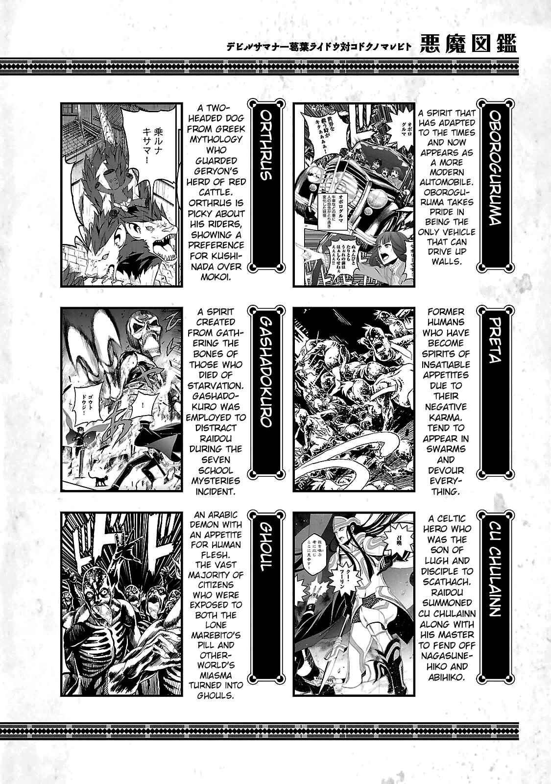 Shin Megami Tensei: Devil Summoner: Raidou Kuzunoha vs The Lone Marebito Chapter 35.4 - Page 6