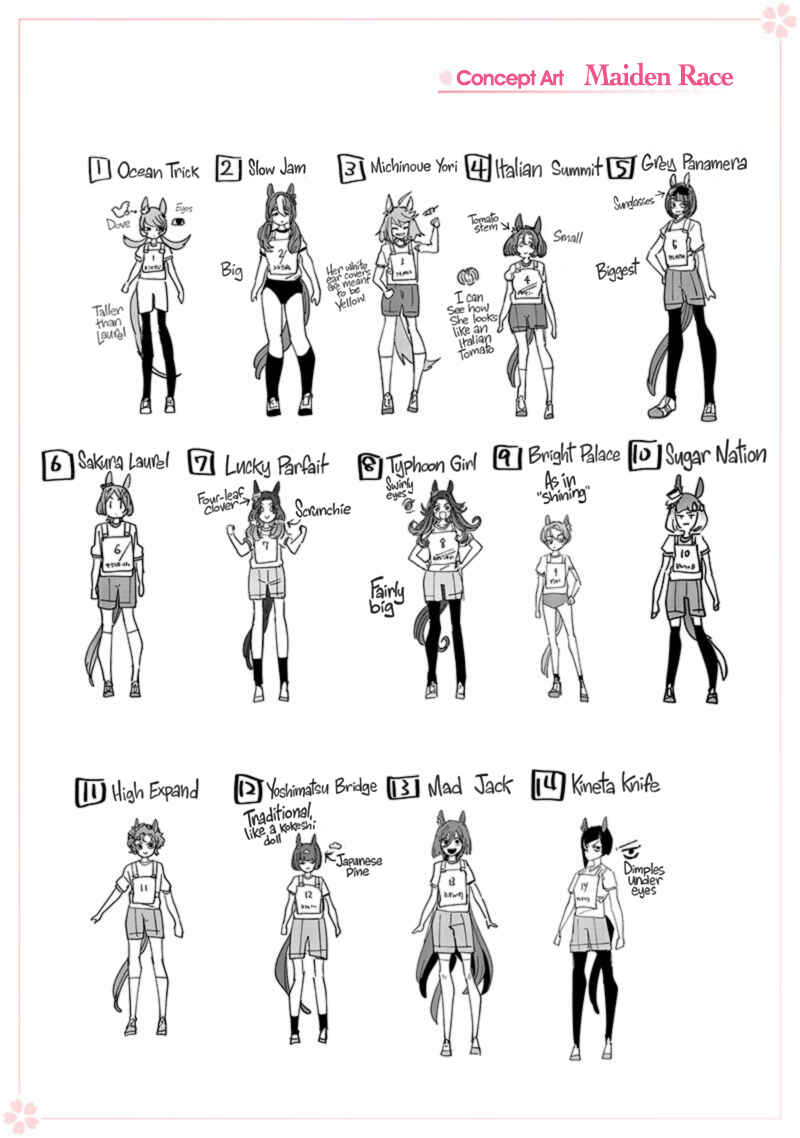 Uma Musume - Pretty Derby: Star Blossom Chapter 35.5 - Page 2