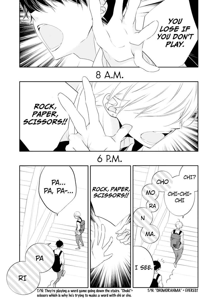 Koi ni Mudaguchi Chapter 1 - Page 4