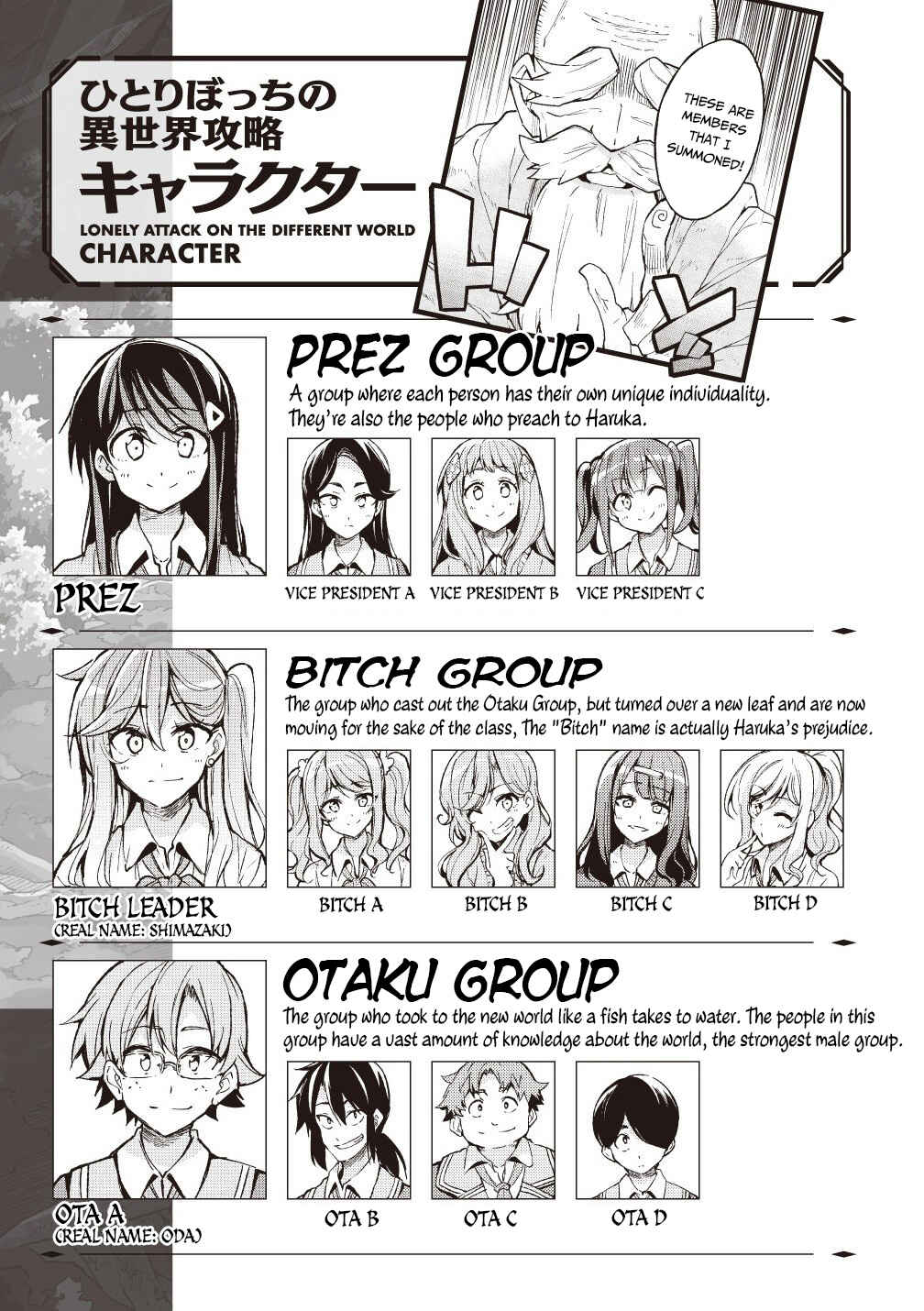Hitoribocchi no Isekai Kouryaku Chapter 101 - Page 2
